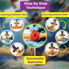 Load image into Gallery viewer, Bowel Anastomosis Training Kit Practice End to Side with 20mm Diameter Models