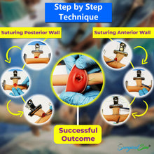 Load image into Gallery viewer, Bowel Anastomosis Training Kit Practice End to Side with 30mm Diameter Models