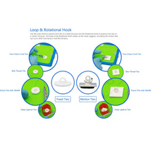 Load image into Gallery viewer, Surgical Knot Trainer Practice Kit