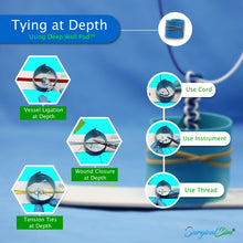 Load image into Gallery viewer, Knot-Tying Practice Kit Hand and Instrument Ties and Tying at Depth