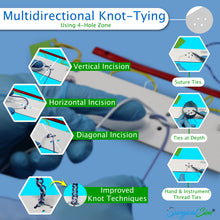 Load image into Gallery viewer, Knot-Tying Practice Kit Hand and Instrument Ties, Tying at Depth and Suture Ties