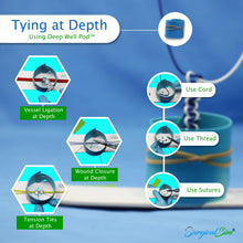 Load image into Gallery viewer, Knot-Tying Practice Kit Hand and Instrument Ties, Tying at Depth and Suture Ties