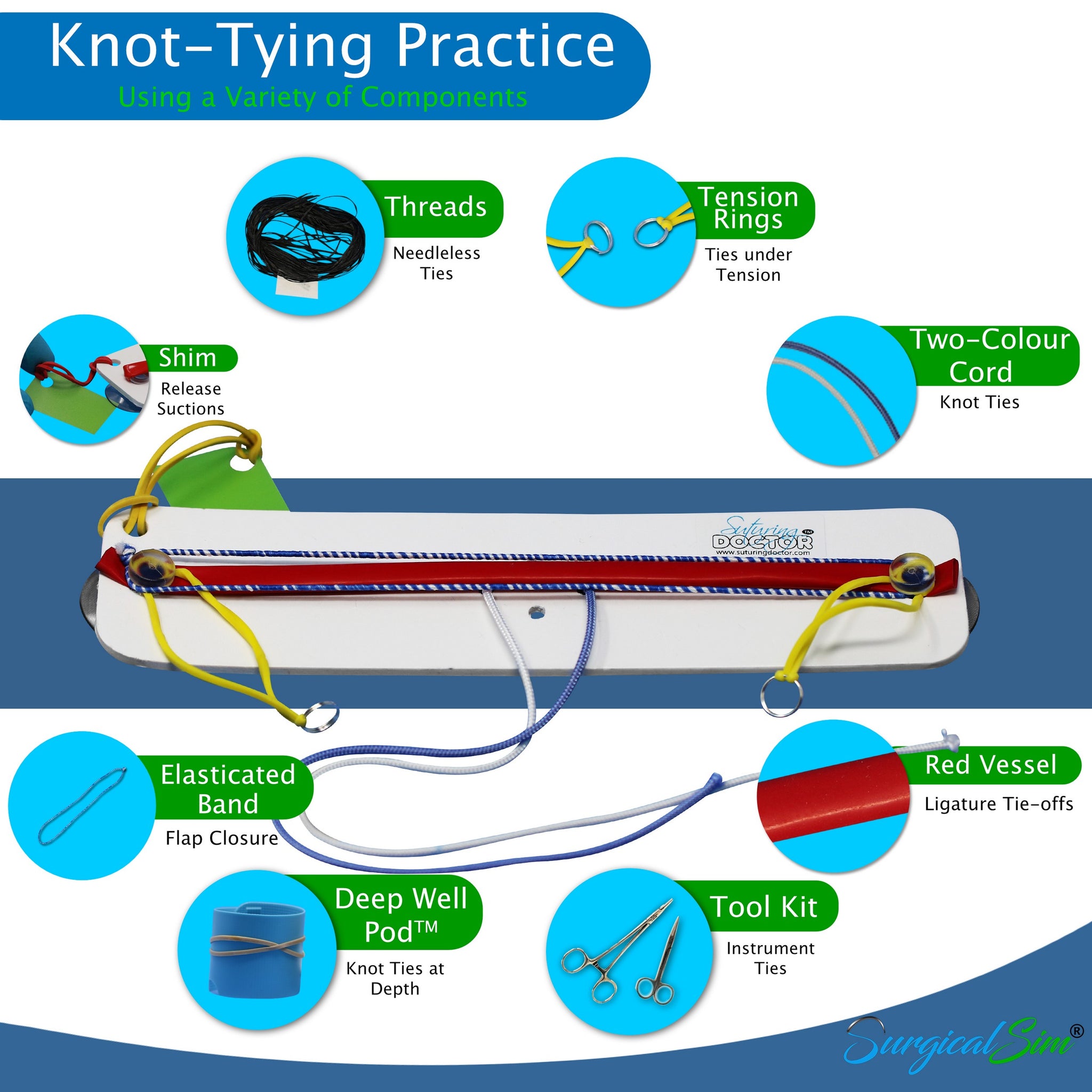 Knot Tying Simulator Hand & Instrument Ties Ligating at Depth Pocket-S –  Richmond Medical