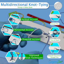 Load image into Gallery viewer, Knot Tying Simulator Hand &amp; Instrument Ties Stitch Pack Pocket-Size FULL KIT NEW2022
